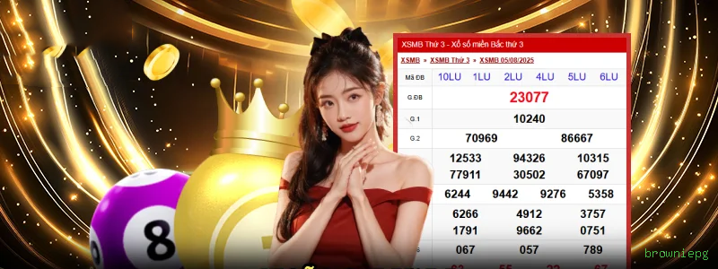 Aviator Crash Game browniepg